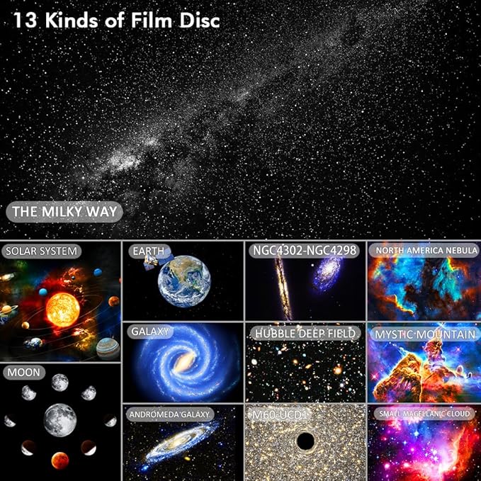 Rotatable Galaxy Projector