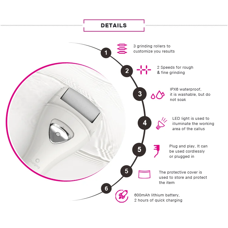 Electric Callus Remover