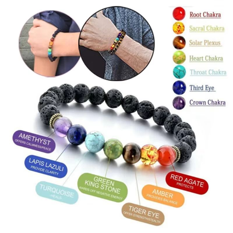Colorful Seven Chakra Energy Beaded Bracelet