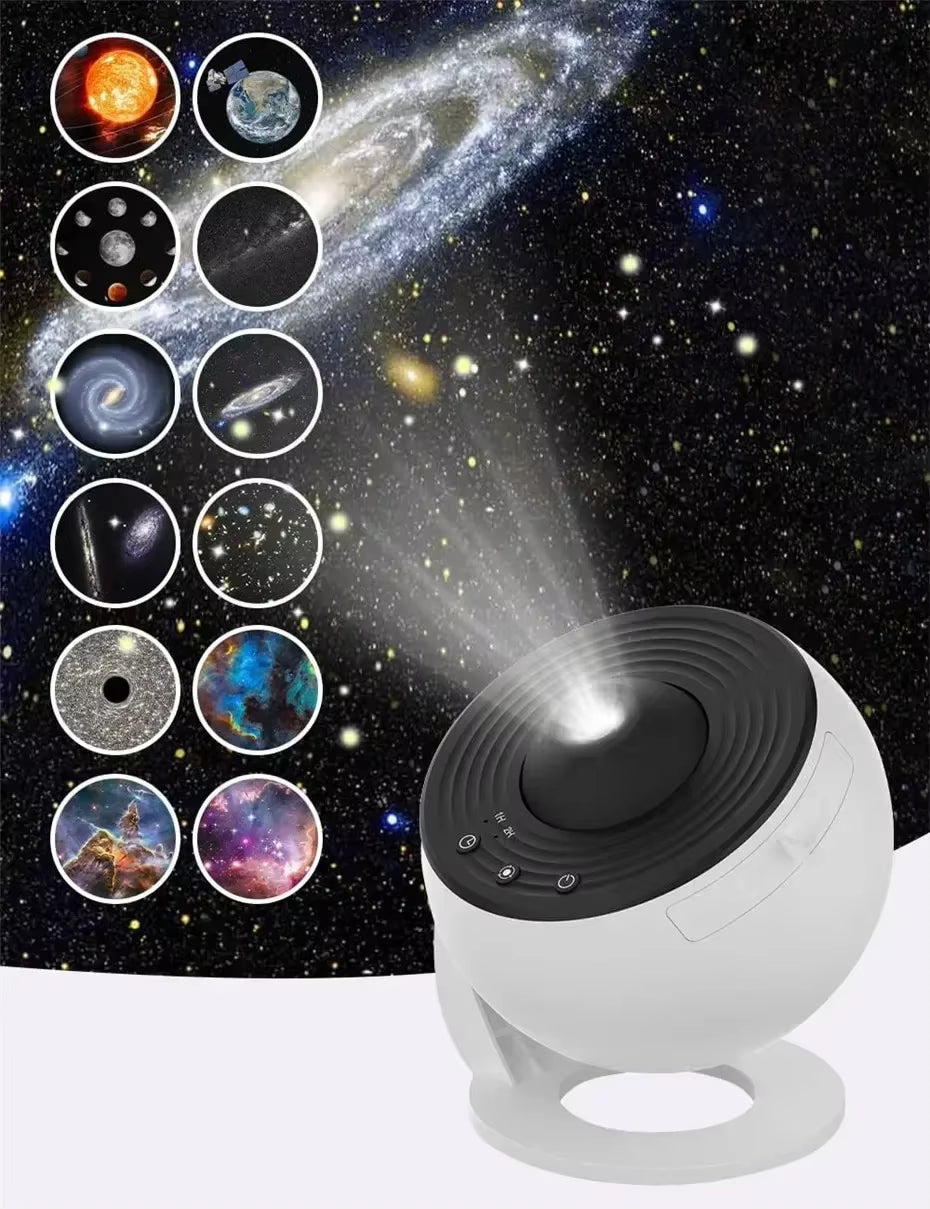 Rotatable Galaxy Projector