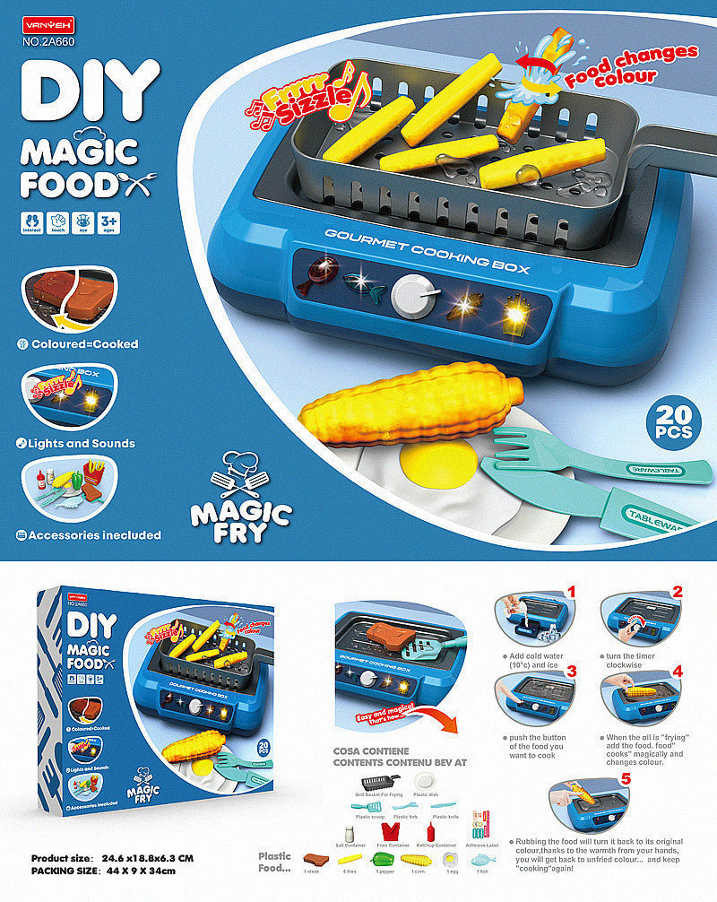 Role Play Kitchen Toys