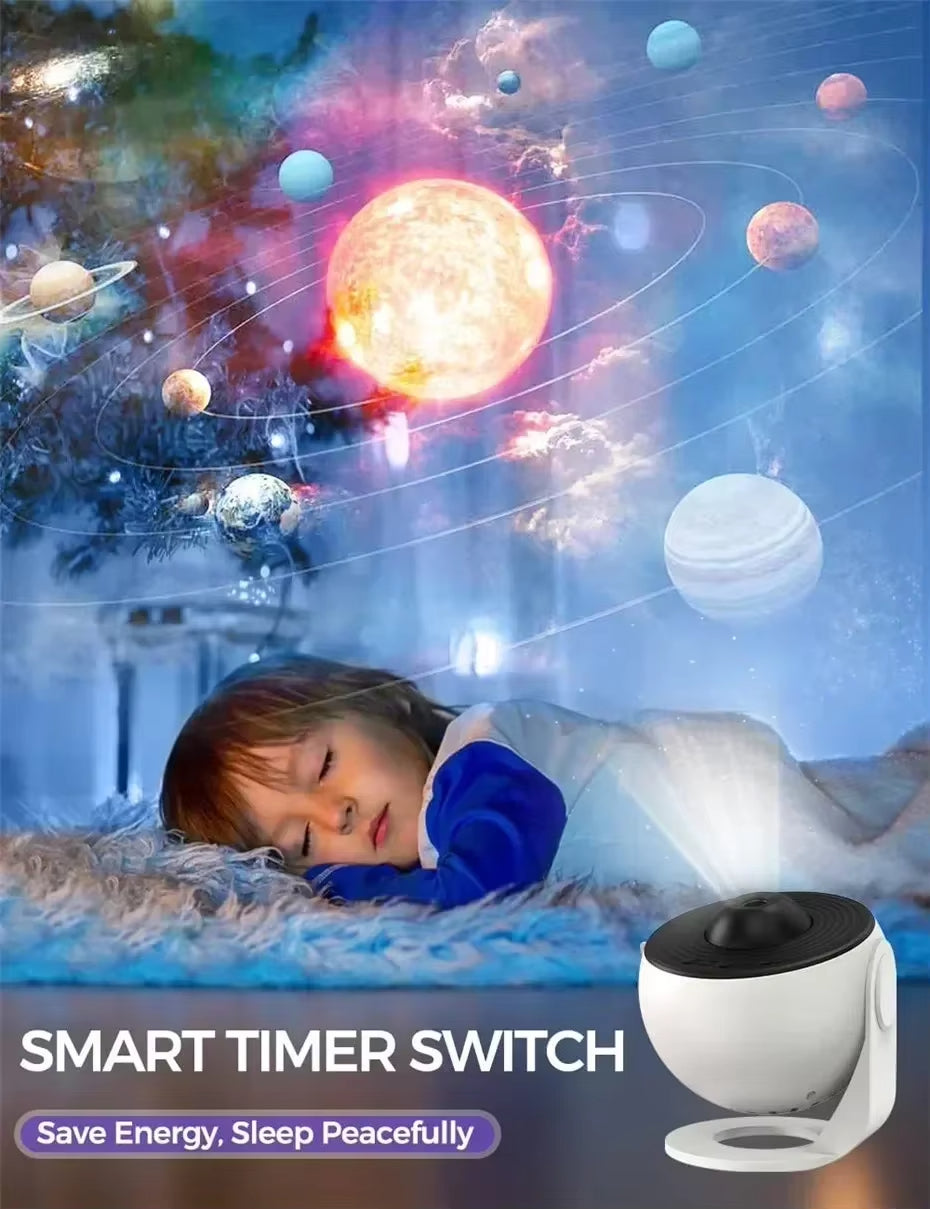 Rotatable Galaxy Projector