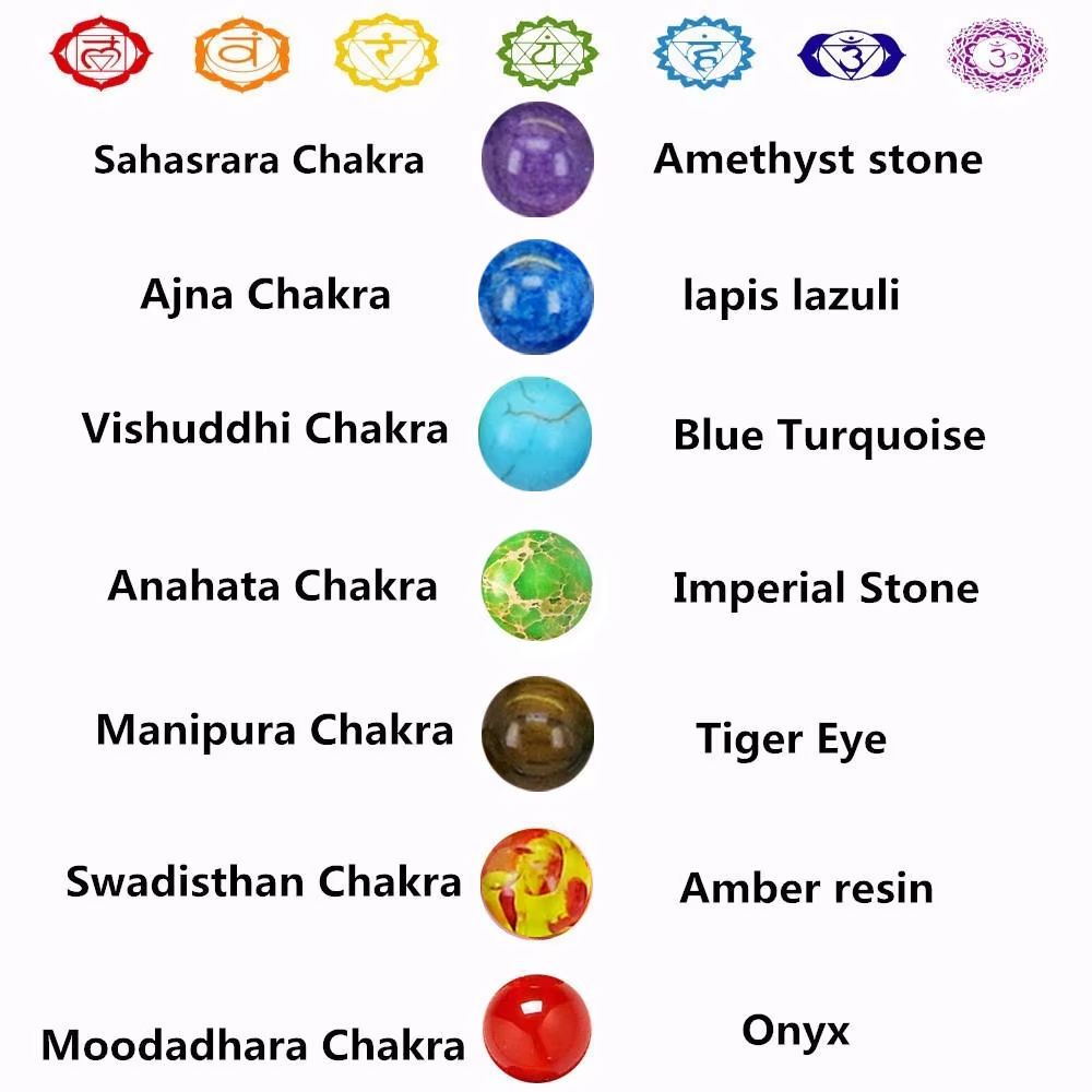 Colorful Seven Chakra Energy Beaded Bracelet
