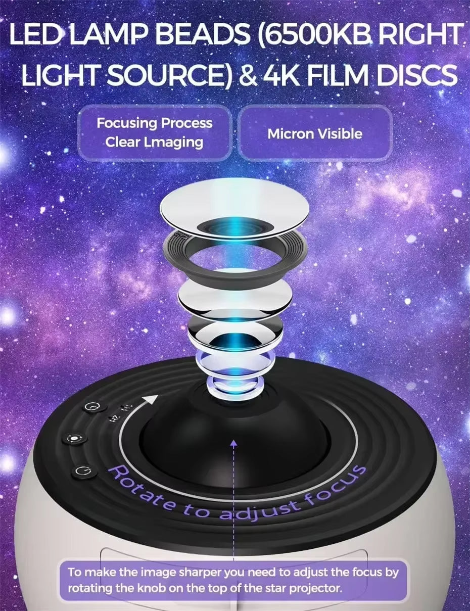 Rotatable Galaxy Projector